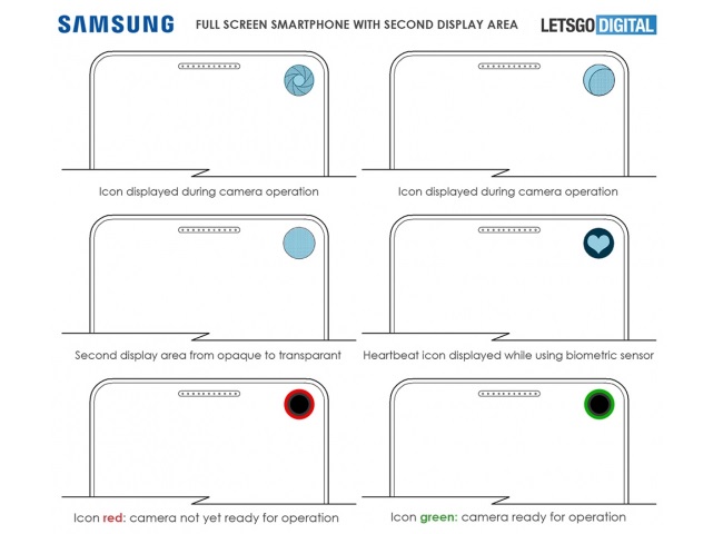 Samsung khoe bằng sáng chế tấm nền che camera Selfie trên Galaxy S10