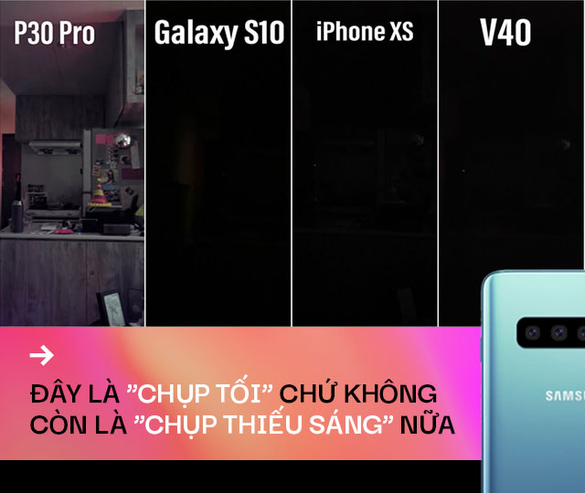 Cảm biến máy ảnh Huawei P30 Pro có thực sự tốt như bạn thấy?